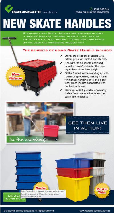 Introducing Stainless Steel Skate Handles