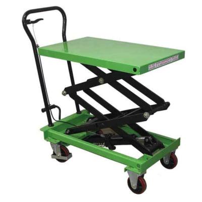 Sturgo New Range Of Double Scissor Lift Trolleys