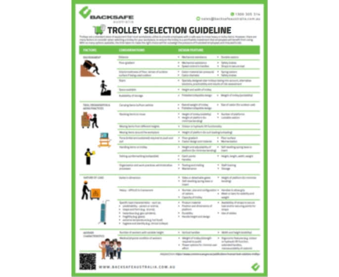 Trolley Selection Guideline