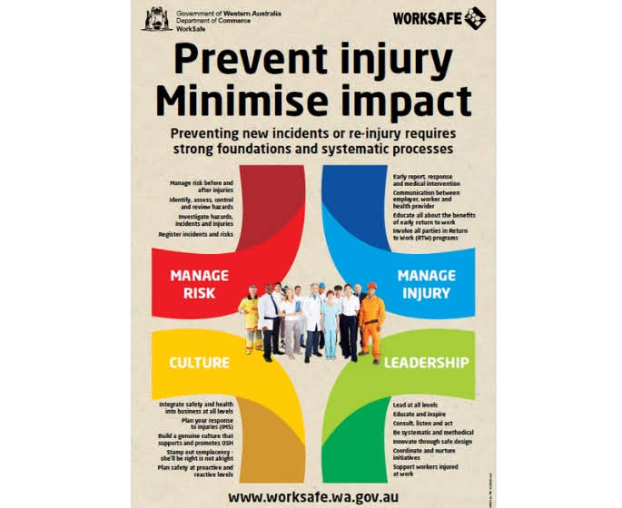 Worksafe Safety Poster